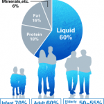 page1_pict-waterr-composition page1_pict-waterr-composition